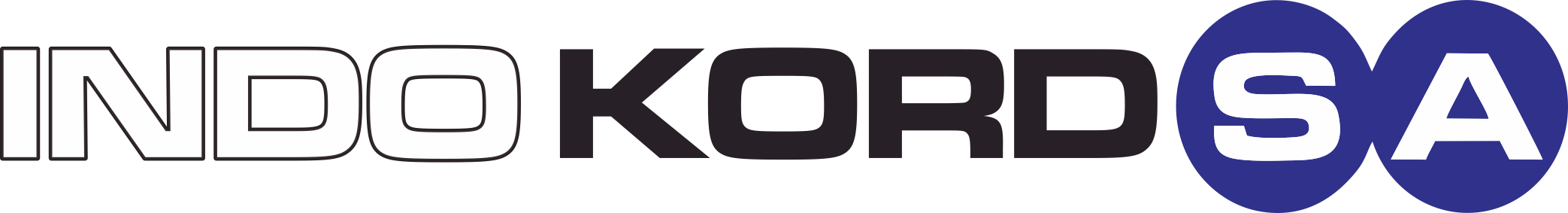 Indo Kordsa LMS